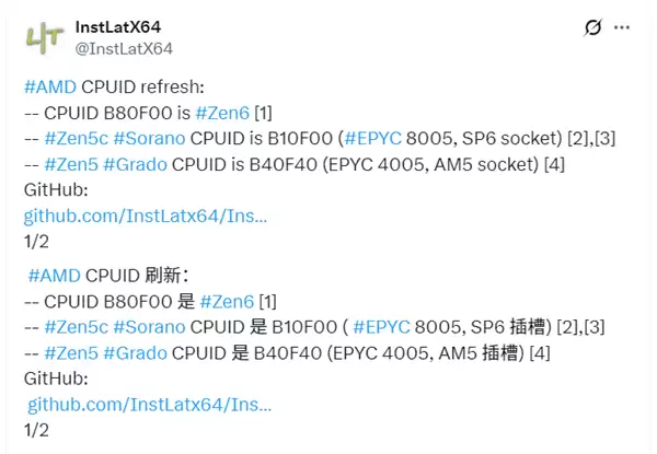 AMD Zen6核心数量不变！L3缓存大增50%至48MB