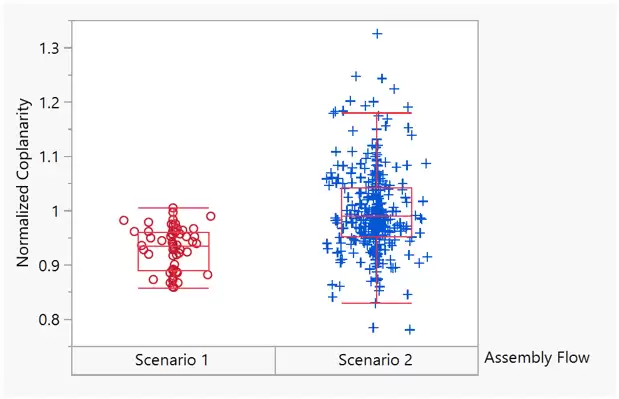 英特尔提出简化散热器组装新方法，可为高功率芯片降本增效