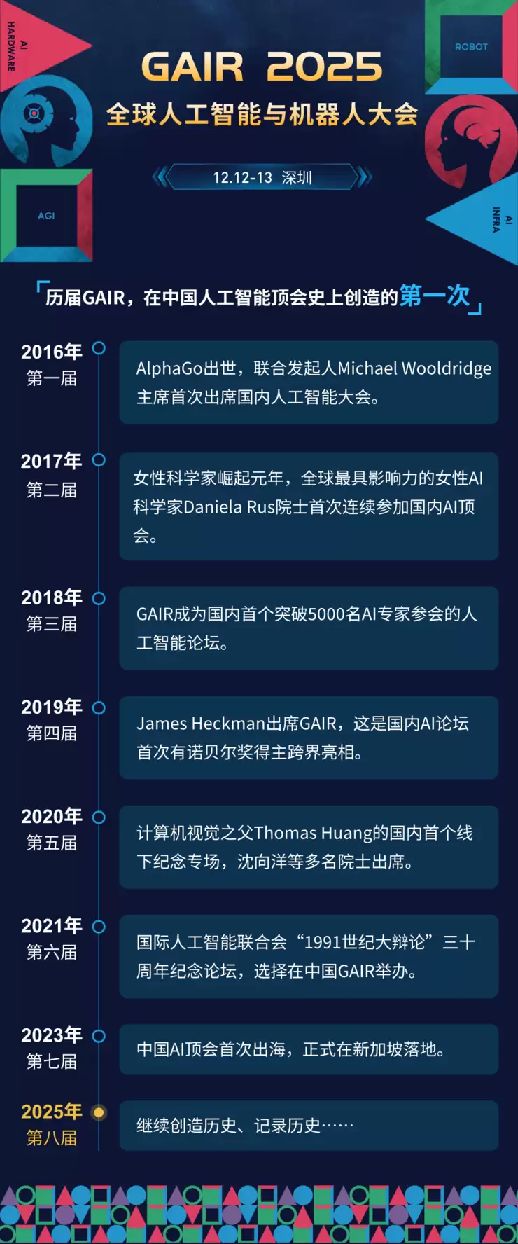 第八届GAIR全球人工智能与机器人大会即将启幕：穿越AI长夜，共睹群星闪耀