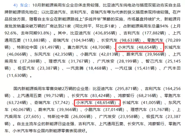 48654辆 小米汽车10月详细零售量公布：YU7杀进无定语前十！