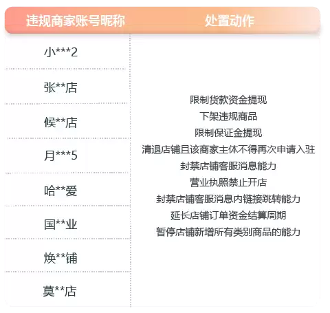 警惕直播间升级智能车钥匙新骗局！微信宣布严厉打击