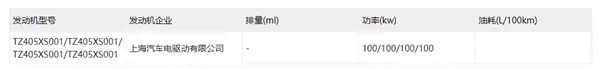 全国首台量产！轮毂电机版东风奕派007申报：功率400千瓦