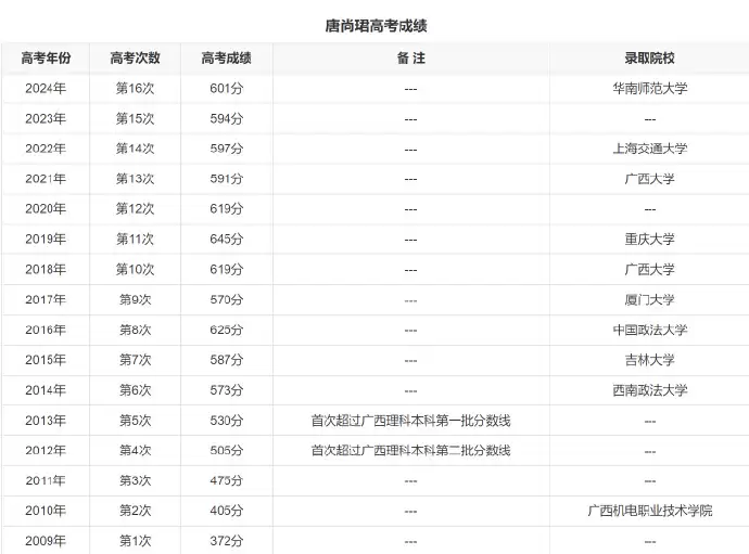 \ 007XJ6dsly1hsmaydezh7j31400tmqg1.webp