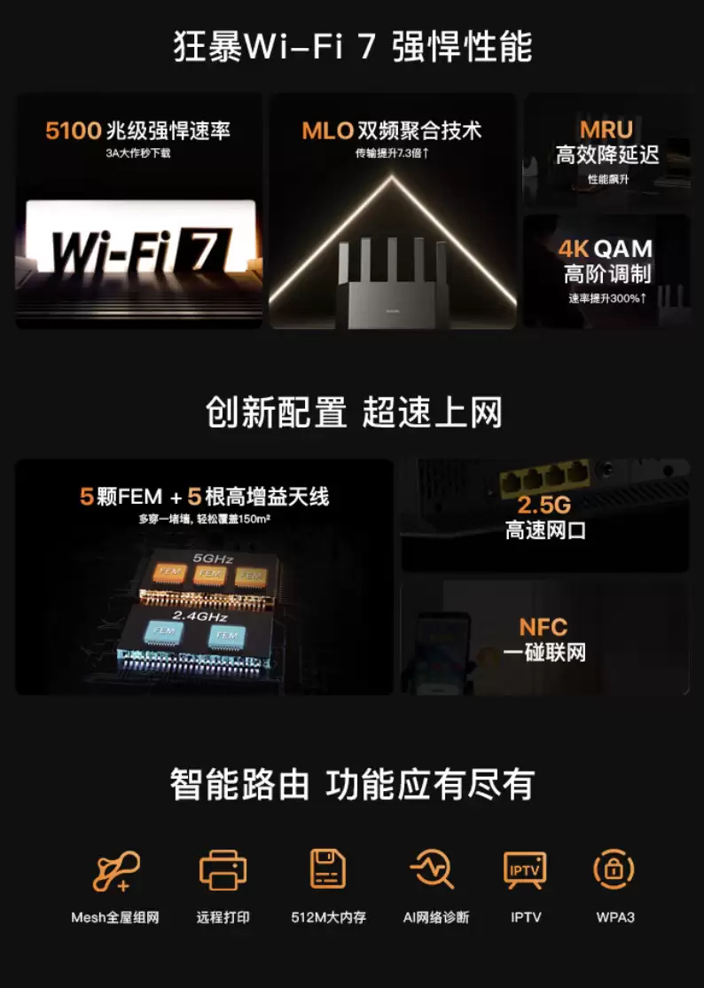 5 颗 FEM、NFC 一键连:腾达云霄 BE5100 Wi-Fi 7 路由器 93.8 元再探新低