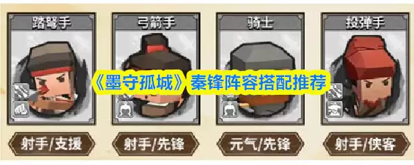 《墨守孤城》秦锋阵容易搭配推荐