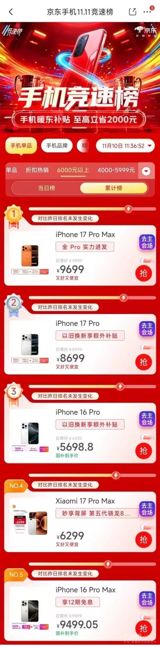小米17系列销量猛增，Pro Max领跑高端市场