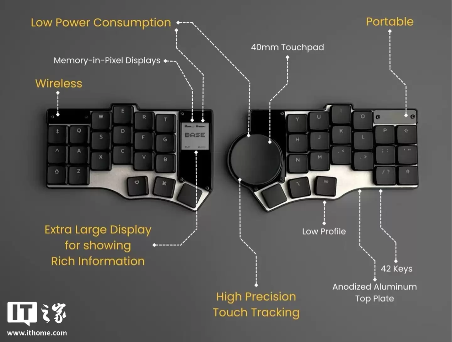 Toucan 机械键盘亮相：分体式人体工学键位，自带圆形触摸板、显示屏