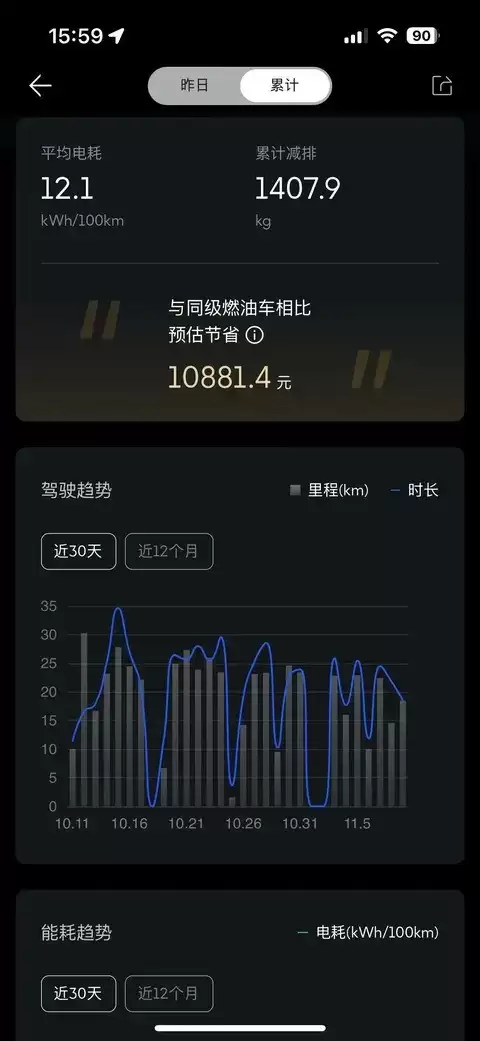 深蓝App升级行程回顾功能,新增三大环保排行榜