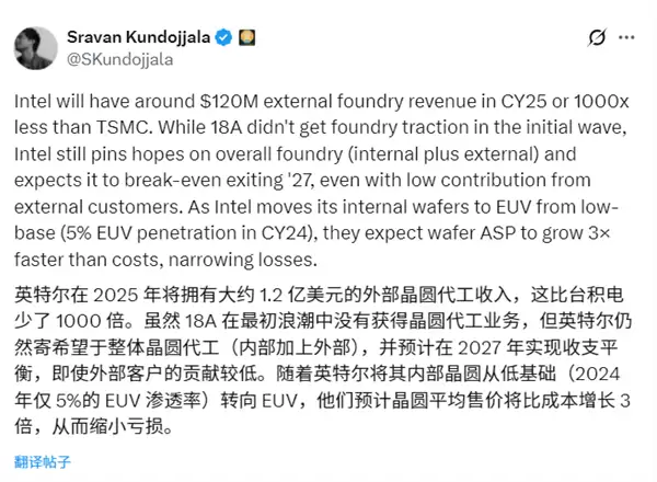 想追上有点难：Intel晶圆代工收入仅为台积电1/1000！