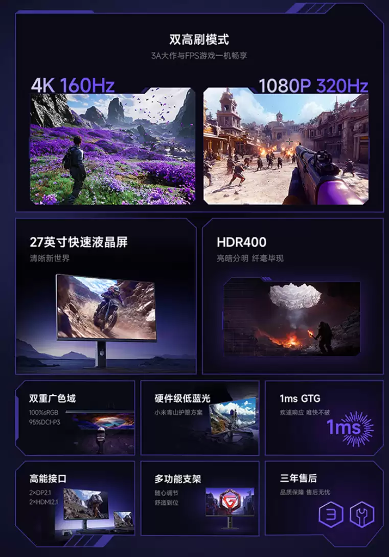 4K 160Hz / 1080P 320Hz 双模：REDMI 27 英寸显示器 G27U 国补后 1295 元