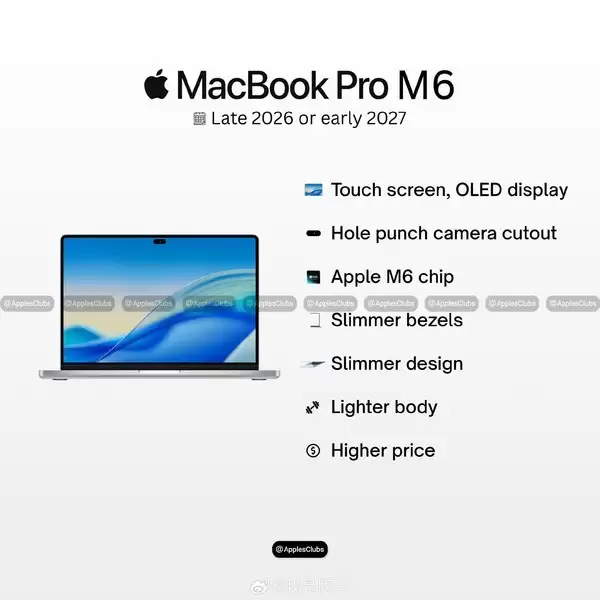 MacBook Pro M6版配置曝光  iPhone 16价创历史新低