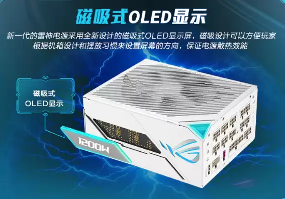 ROG雷神3系列1200W电源新增纯白版本:磁吸OLED侧屏+售价3899元