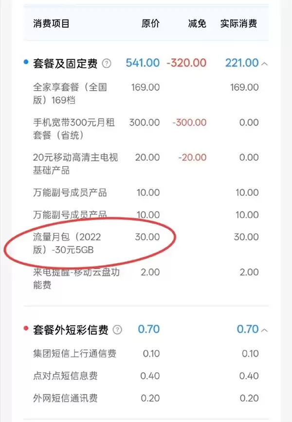 快查你账单：博主吐槽中国移动啥时候给我开了30元5GB流量 疯了吧...