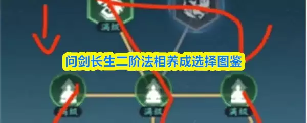 问剑长生二阶法相养成选择图鉴