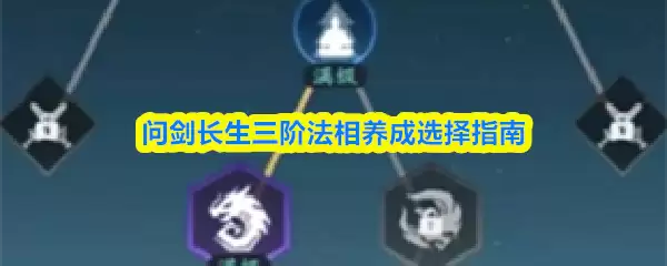 问剑长生三阶法相养成选择指南