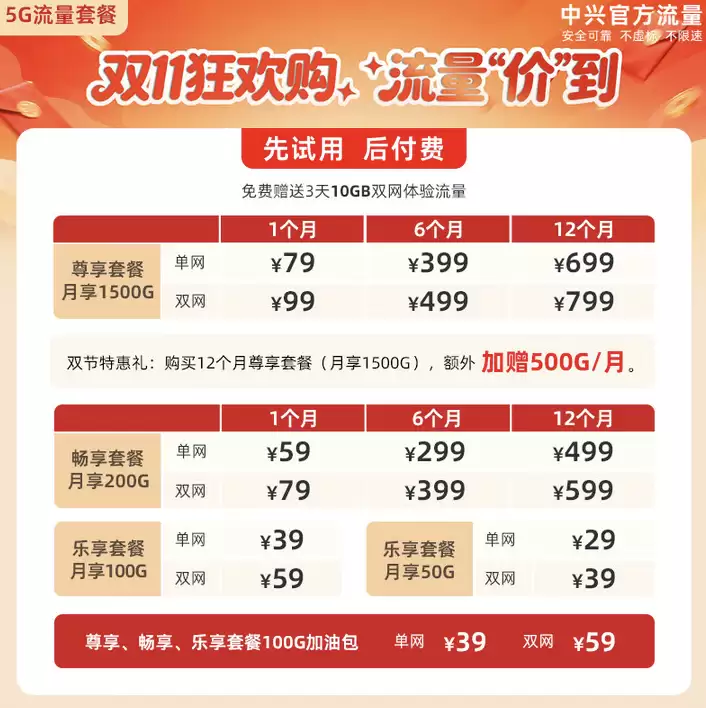 中兴 F50 Pro 随身 Wi-Fi 开售:NFC 一碰连、64GB 共享网盘,首发 399 元