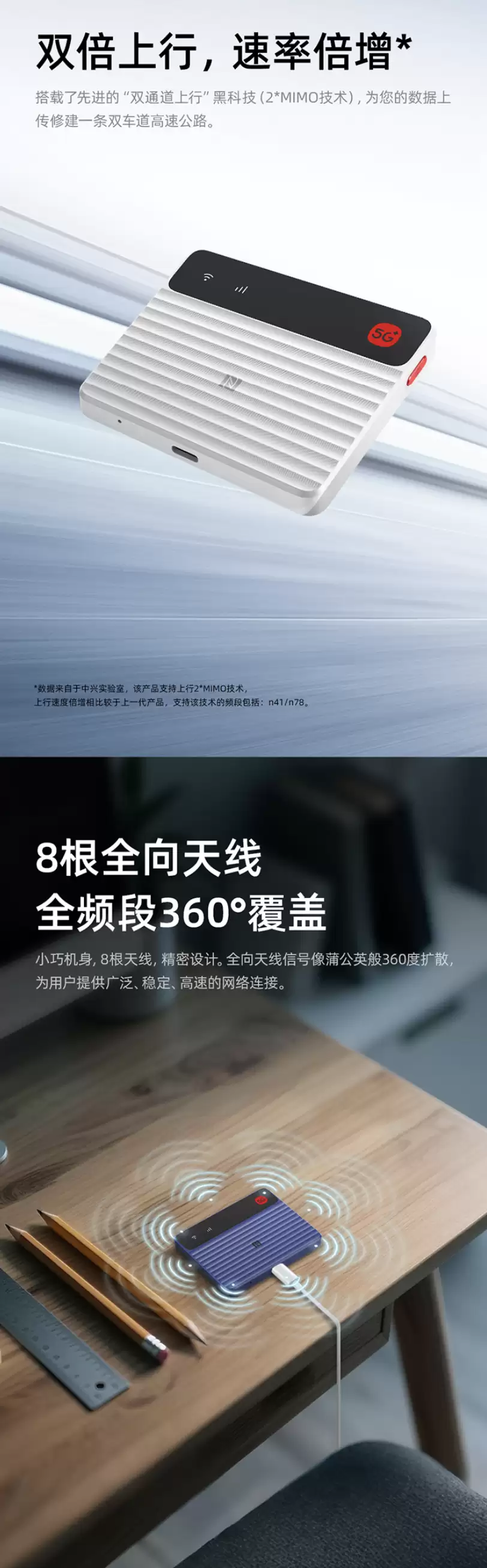 中兴 F50 Pro 随身 Wi-Fi 开售:NFC 一碰连、64GB 共享网盘,首发 399 元