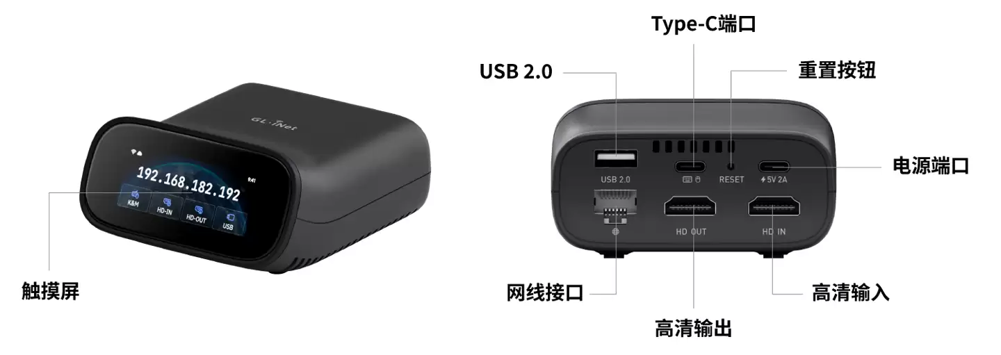 GL.iNet 预告 Comet Pro (GL-RM10):基于 Wi-Fi 的带屏远程 KVM