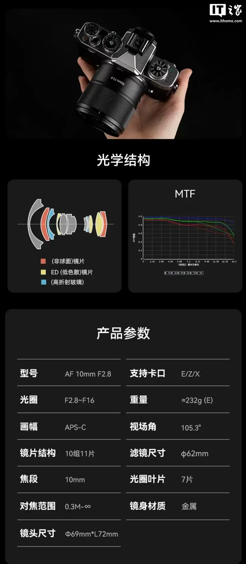 899 元,七工匠 AF 10mm F2.8 APS-C 镜头尼康 Z 卡口版发布