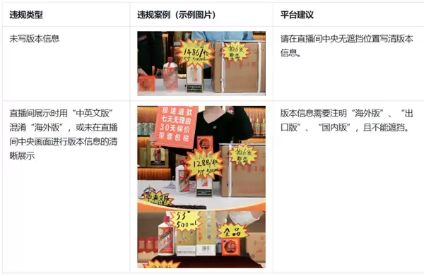 抖音回应卖茅台低于市场价将被罚:传言不实