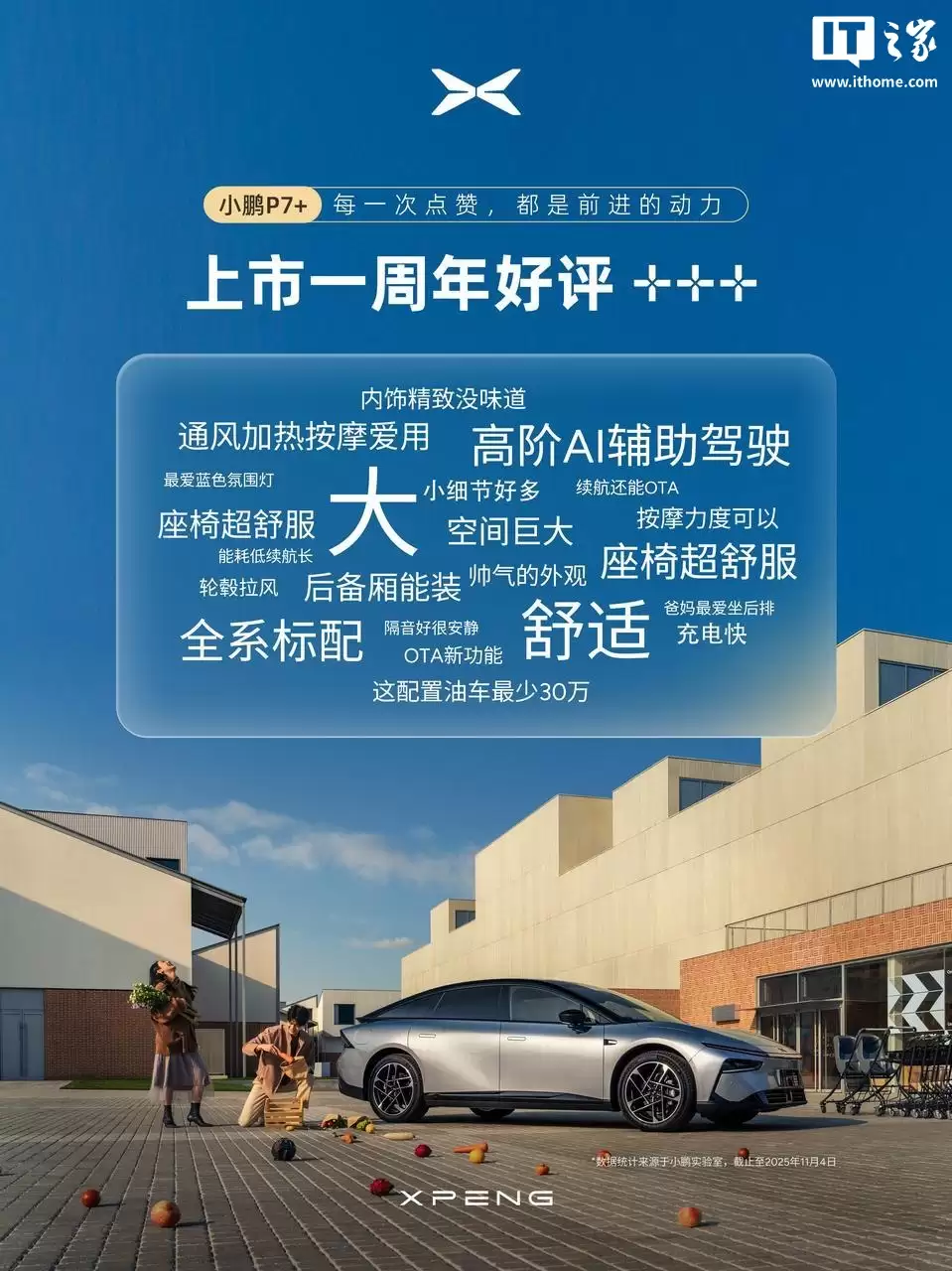 小鹏 P7+ 汽车累计交付超 8.5 万台，连续 11 个月 15-20 万级中大型纯电轿车销量 TOP1