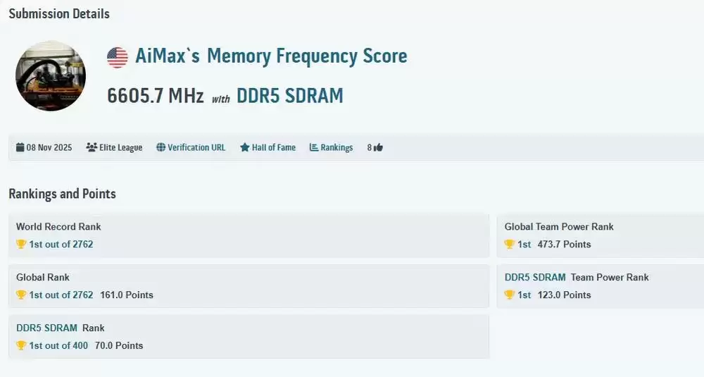 DDR5超频再破纪录:13211 MT/s极限频率震撼登场