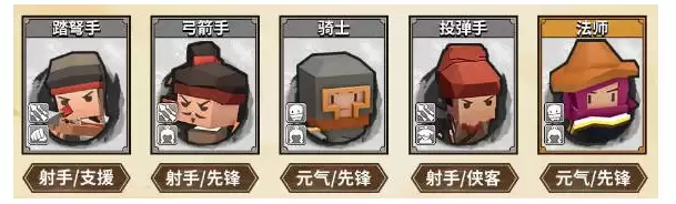 《墨守孤城》秦锋阵容易搭配推荐