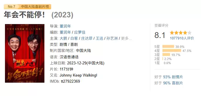 喜剧电影《年会不能停！2》发布首张概念海报，张若昀、白客主演