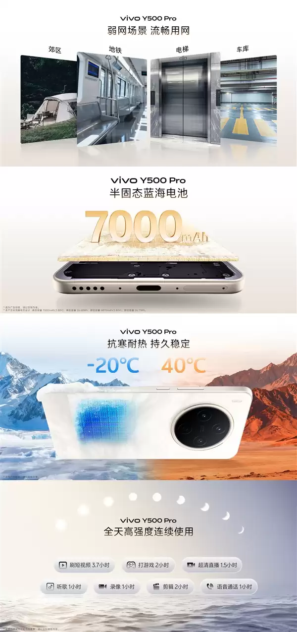 2亿像素旗舰主摄同档无敌!vivo Y500 Pro发布:1799元起