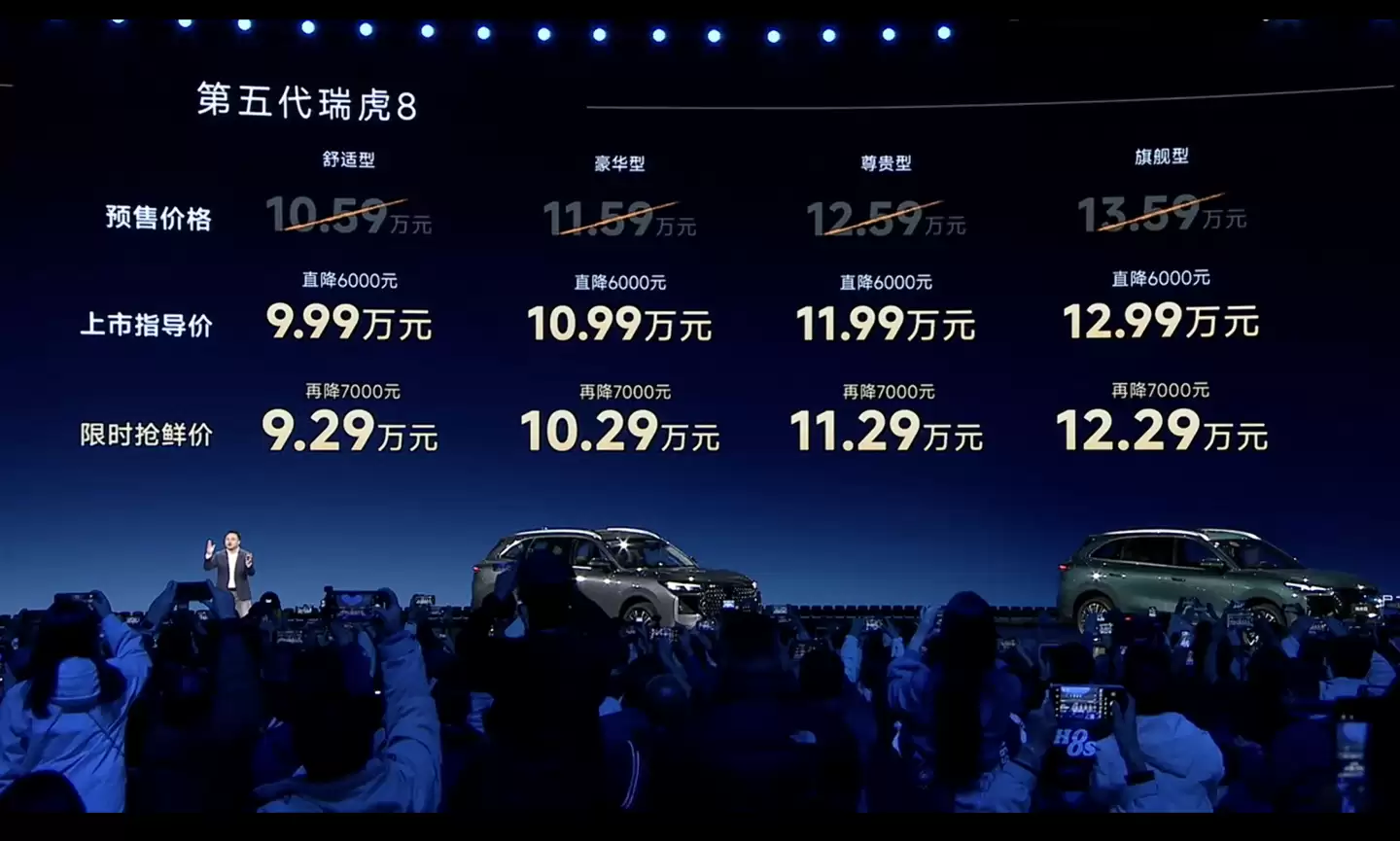 奇瑞第五代瑞虎8上市，9.29万起售，标配540度影像