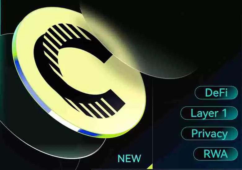 Canton Network (CC)币是什么？如何运作？值得投资吗？