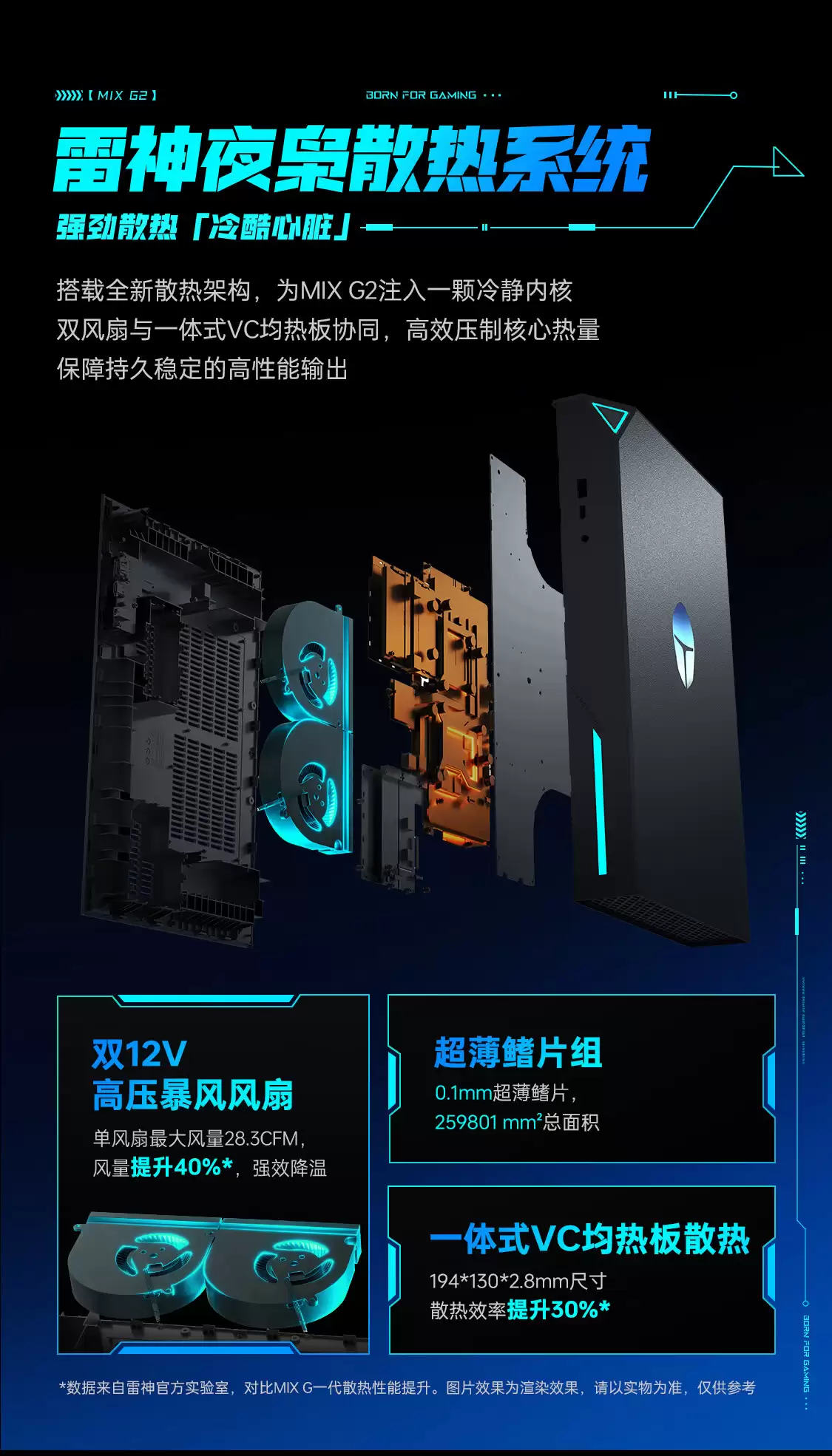 雷神 MIX G2 独显迷你主机上架：最高 275HX + 5090，主体约 3.2L