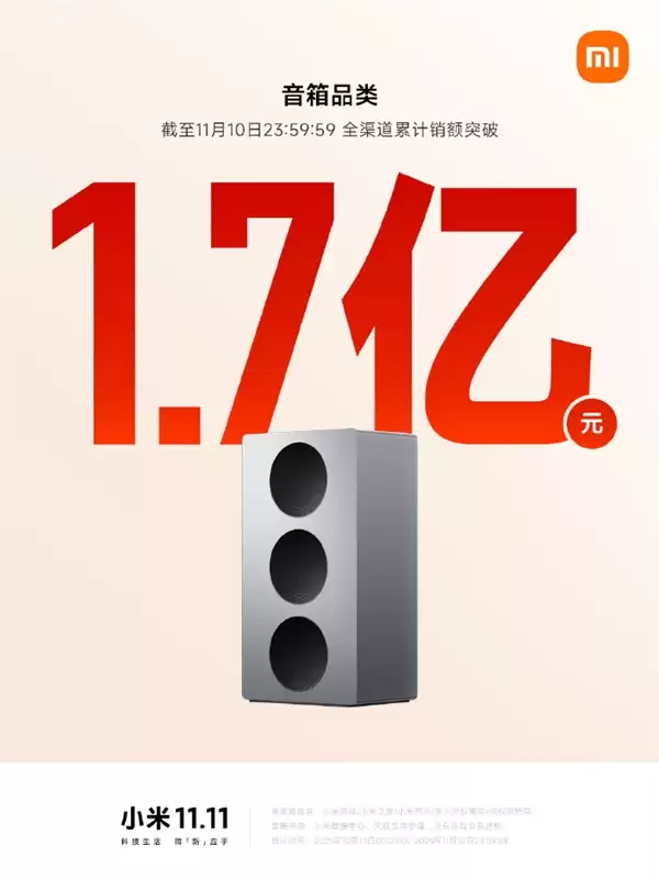2025双11即将收官！小米路由器、音箱、充电宝等销售额破亿