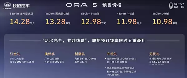 10.98万起 长城欧拉首款SUV欧拉5开售：延续猫系设计