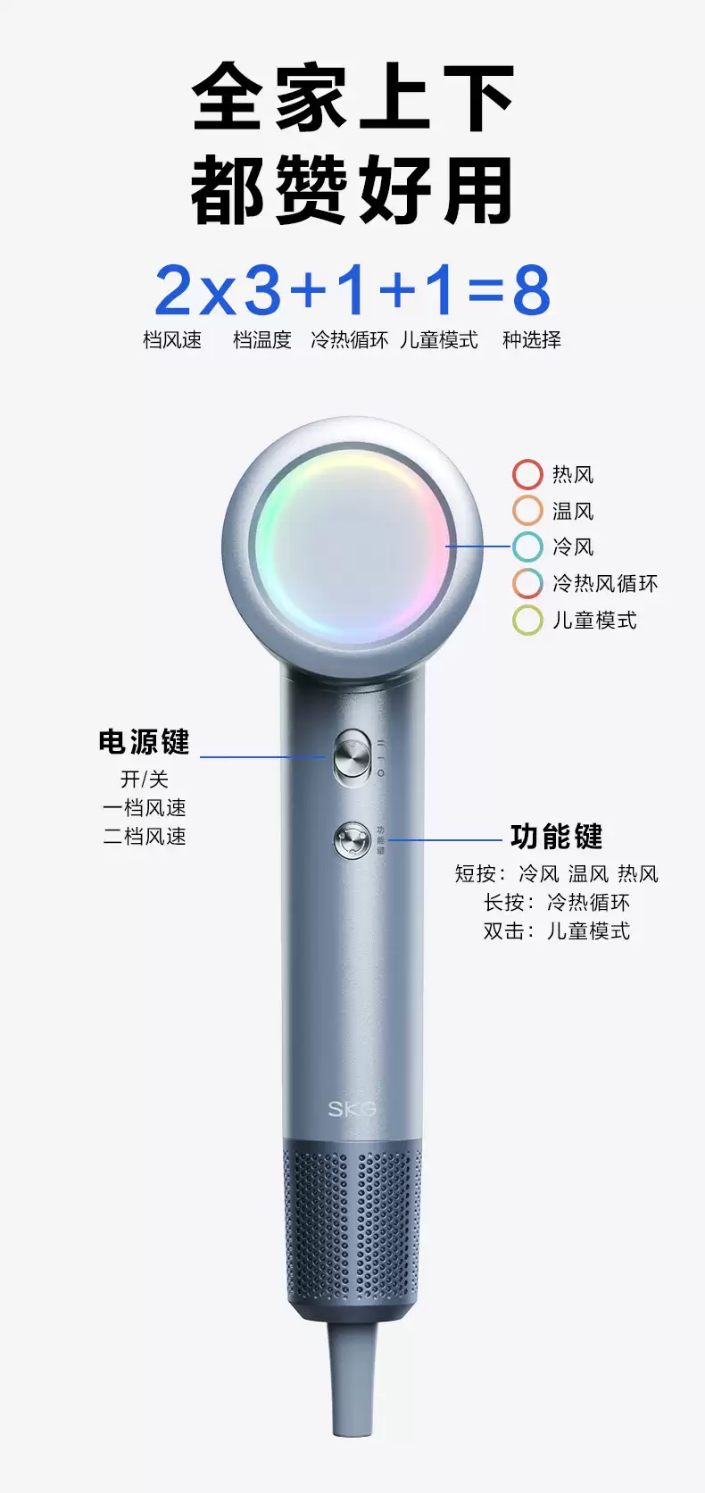 599 元 → 75 元：SKG 11 万转高速吹风机礼盒破冰新低（赠磁吸支架）