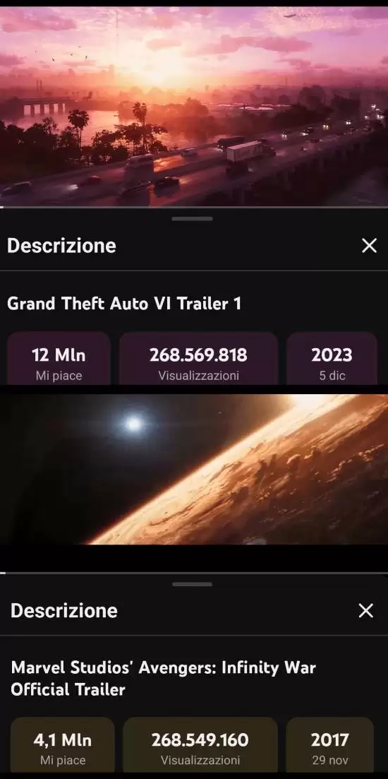 GTA6预告片播放量破2.68亿创YouTube新纪录