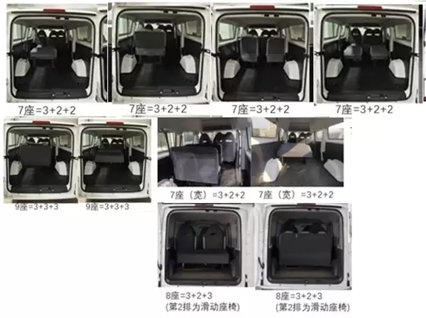 迄今排量最小增程!上汽大通大拿V1申报:配965cc摩托车发动机