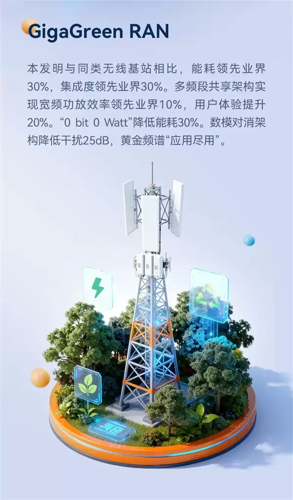 华为第六届“十大发明”公布:红枫原色影像、新一代性能SSD上榜