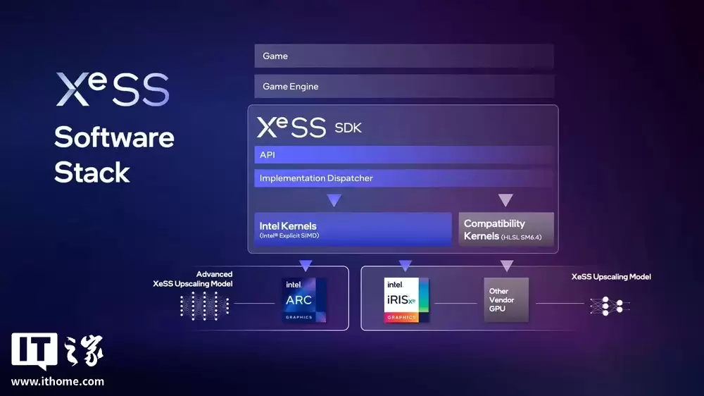 网易《永劫无间》游戏支持英特尔 XeSS 2.1，支持 Meteor Lake、Arrow Lake H 等平台