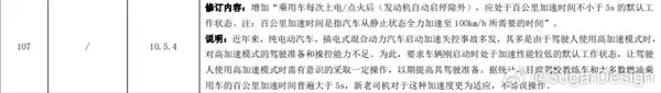 新国标建议新能源车每次启动零百加速要慢于5秒 博主:非常不妥