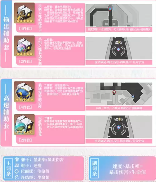 《崩坏：星穹铁道》昔日角色养成攻略