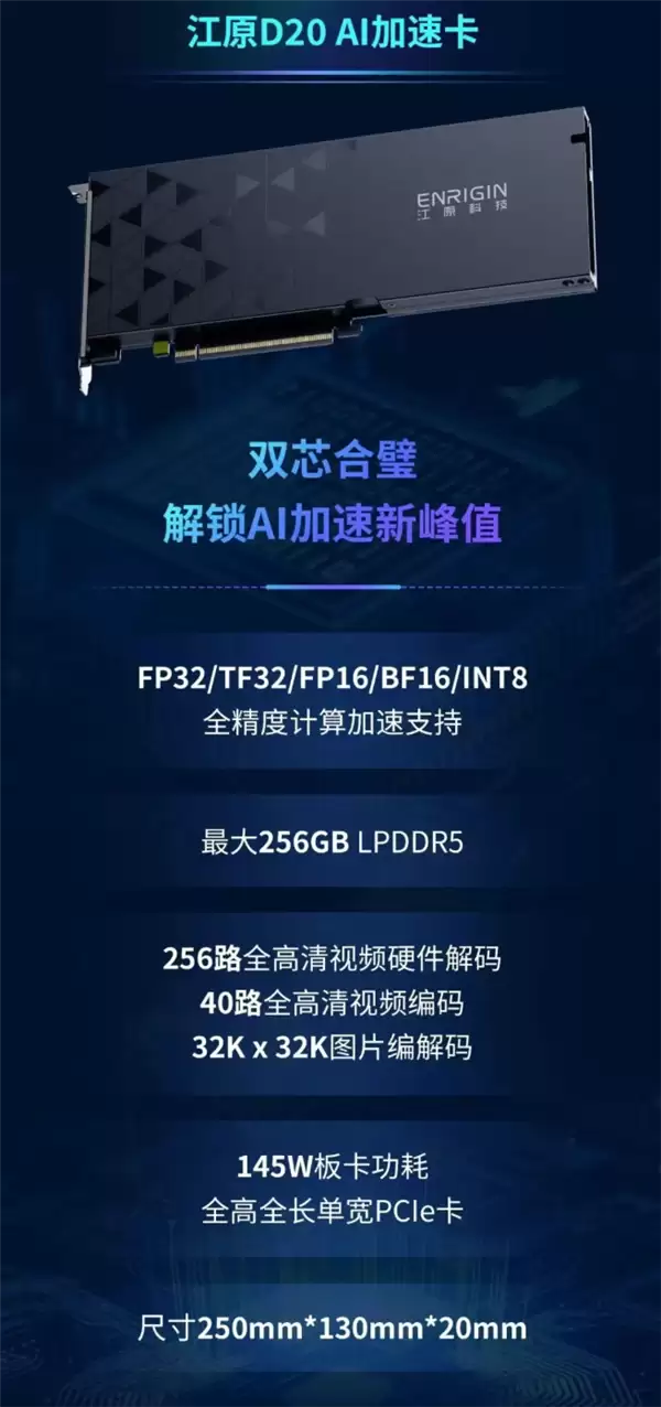 国内首款！江原D20 AI加速卡发布：全国产 速度提升40%