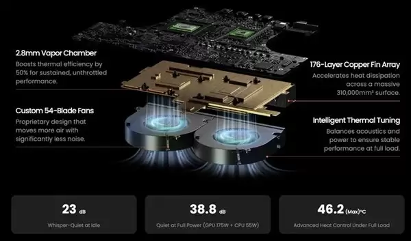 Olares One迷你PC将推众筹:酷睿Ultra 9配RTX 5090