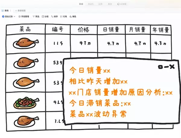 业内唯一:钉钉AI表格支持10000000热行
