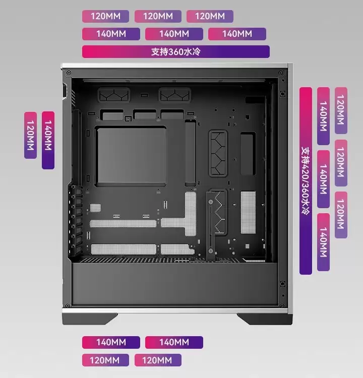 1/2 TG + 1/2 MESH，首席玩家推出互置对称美学机箱 INFINITY IF8