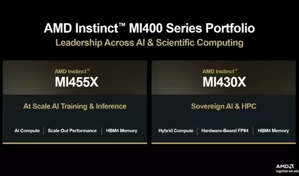432GB HBM4 内存！AMD MI450 AI加速卡向 NVIDIA 极限施压