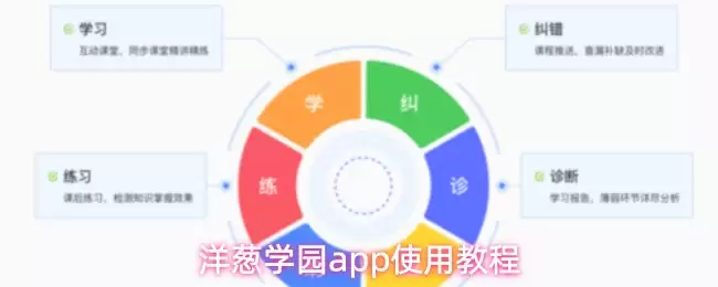 洋葱学园app使用教程