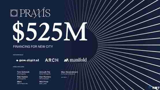 加密网络国家Praxis获5.25亿美元融资!打造由区块链治理的科技城市