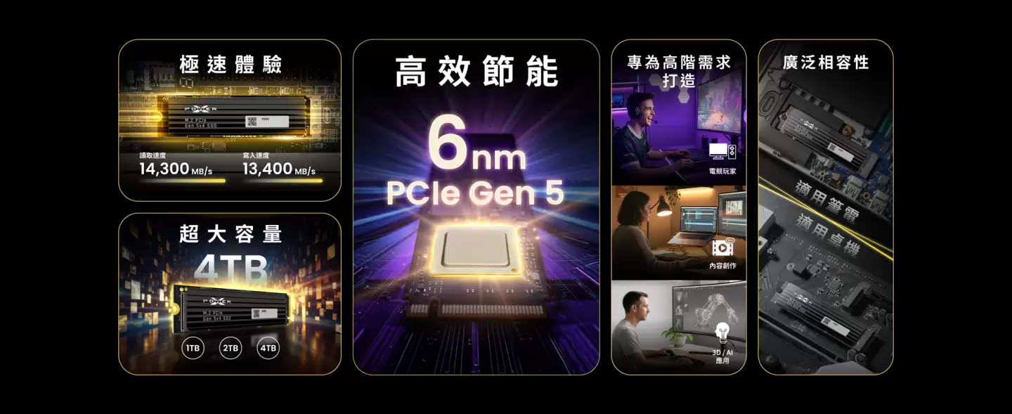 广颖电通最快固态硬盘 XPOWER XS90 发布:6nm 主控,读取 14.3GB/s