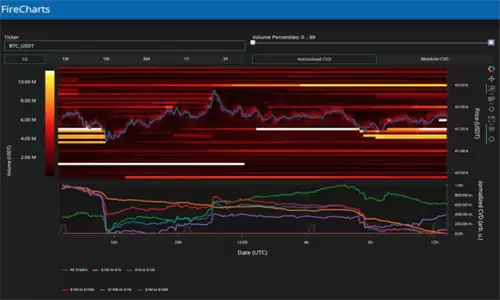 比特币价格创下19个月新高 大鲸的精心设计引领市场繁荣-第3张图片-本站